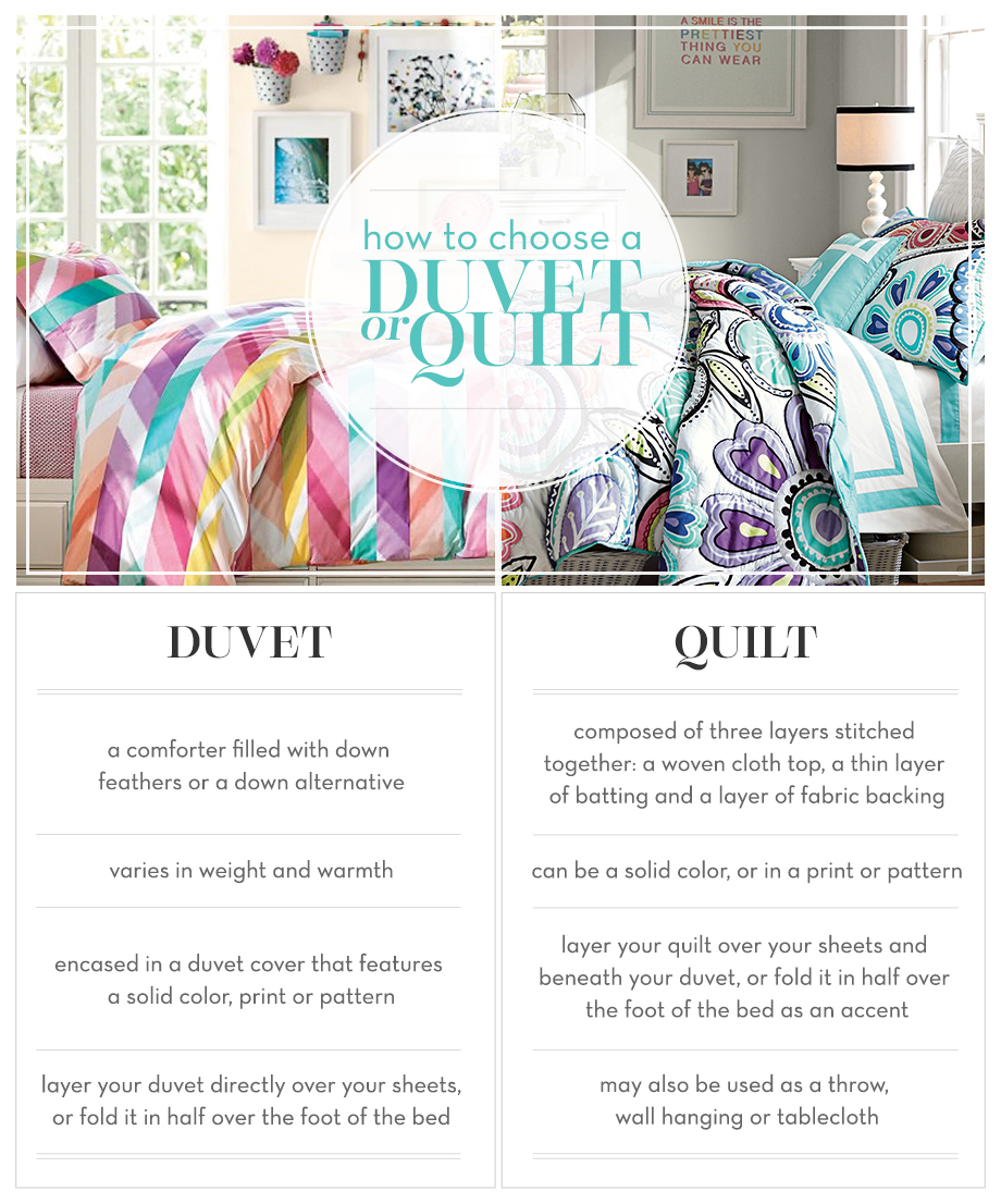 decor-101-the-difference-between-duvets-and-quilts-pottery-barn